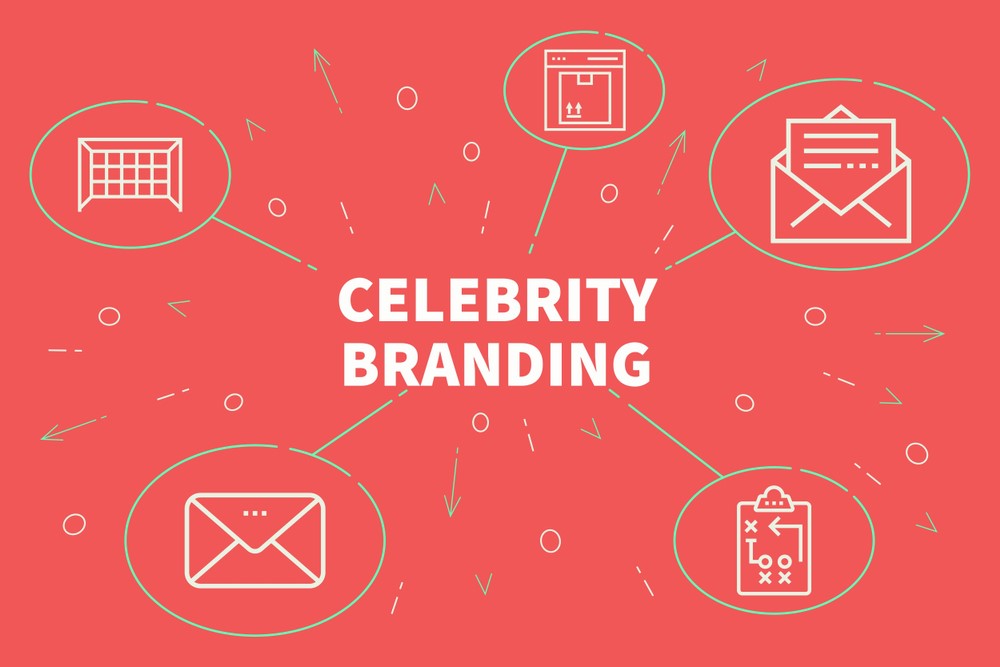 4 Marketing Tactics Entrepreneurs Can Learn from Celebrities